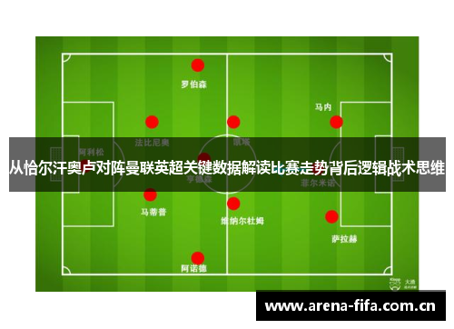 从恰尔汗奥卢对阵曼联英超关键数据解读比赛走势背后逻辑战术思维 从恰尔汗奥卢对阵曼联英超关键数据解读比赛走势背后逻辑战术思维